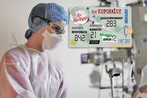 ο αριθμός των νέων κρουσμάτων 26/1/2021