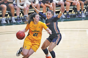 στη West Coast Conference του NCAA η Ιωάννα Κριμίλη