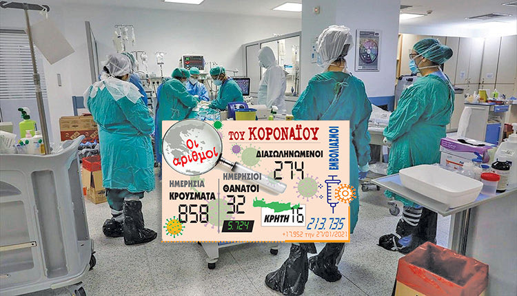 Τα νέα κρουσμάτα της Covid-19 27/1/2021