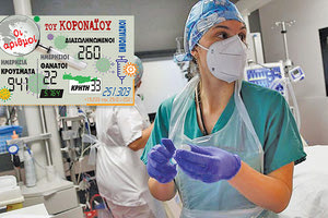 ο αριθμός των νέων κρουσμάτων