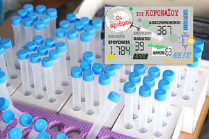 τα κρούσματα 25/2/2021