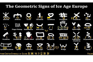 Γραμμικά σύμβολα της Παγετωνικής περιόδου στα Κρητικά Ιερογλυφικά