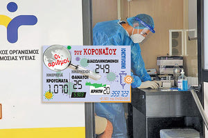 αριθμός νέων κρουσμάτων 4/2/2021