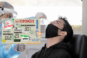 νέα κρούσματα 14/2/2021