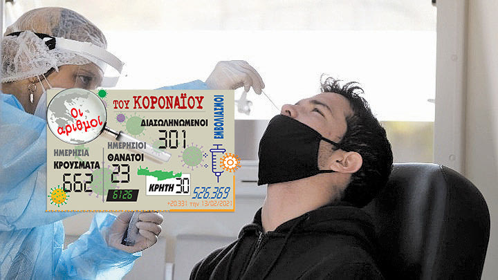 νέα κρούσματα 14/2/2021