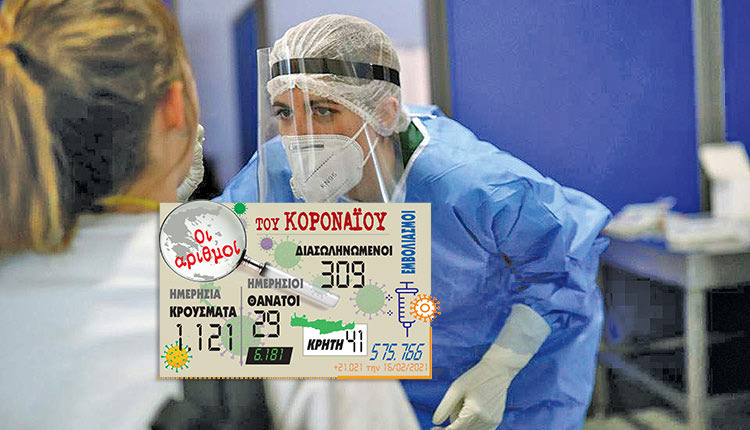 κρούσματα 16/12/2021