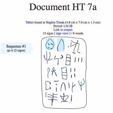 Αποκρυπτογράφηση της μινωικής γραφής, Γραμμικής Α