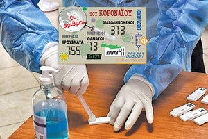 νέα κρούσματα 17/2/2021