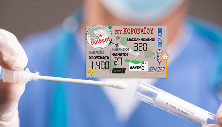 O αριθμός των νέων κρουσμάτων 18/2/2021