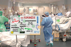 κρούσματα με κοροναϊό 22/2/2021