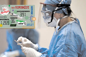 νέα κρούσματα κοροναϊού 28/2/2021