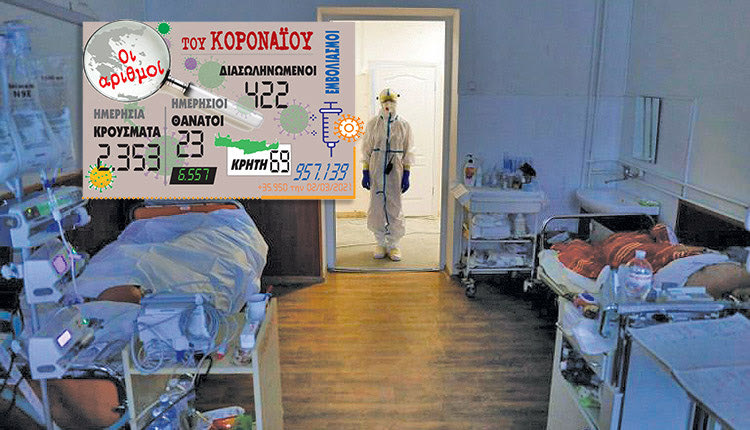 O αριθμός των νέων κρουσμάτων στην χώρα 2/3/2021