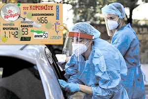 τα νέα κρούσματα του κοροναϊού 7/3/2021