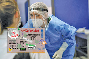 τα κρούσματα που ανακοίνωσε ο ΕΟΔΥ 10/3/2021