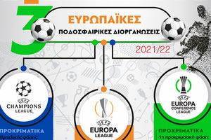 Οι 3 ευρωπαϊκές ποδοσφαιρικές διοργανώσεις της σεζόν 2021/22