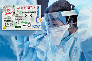 τα νέα κρούσματα του κοροναϊού 21/3/2021