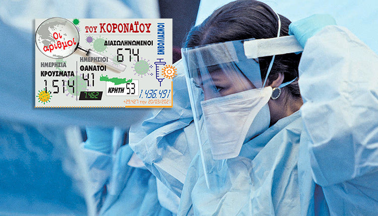 τα νέα κρούσματα του κοροναϊού 21/3/2021
