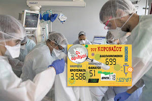 τα νέα εργαστηριακά επιβεβαιωμένα κρούσματα της νόσου Covid-19 23/3/2021