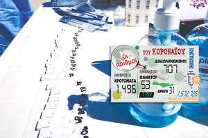 τα κρούσματα 26/3/2021