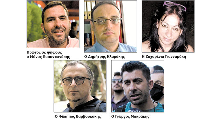 Νέα πρόσωπα στη Νομαρχιακή του ΣΥΡΙΖΑ Ηρακλείου