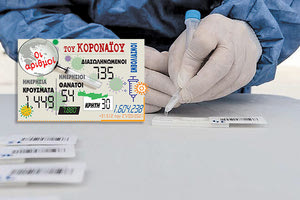 κρούσματα 28/3/2021