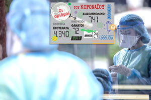 νέα κρούσματα 30/3/2021