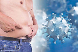 παχυσαρκία