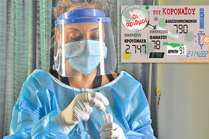 O αριθμός των νέων κρουσμάτων 9/4/2021