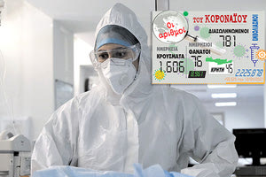 τα νέα κρούσματα της Covid-19 12/4/2021