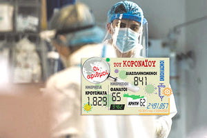 τα νέα κρούσματα της Covid-19 18/4/2021