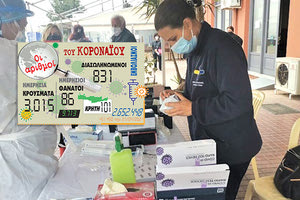 κρούσματα κοροναϊού 21/4/2021