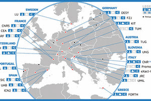Στην Ευρωπαϊκή Ερευνητική Υποδομή Νανοτεχνολογίας συμμετέχει το Ίδρυμα Τεχνολογίας και Έρευνας.