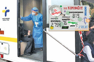 τα κρούσματα που ανακοινώθηκαν 23/4/2021