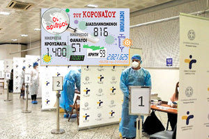 νέα κρούσματα 25/4/2021