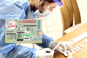 Tα κρούσματα 26/4/2021