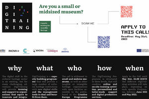 Πρόγραμμα κατάρτισης από το ΙΤΕ για ψηφιακές δεξιότητες σε μουσεία