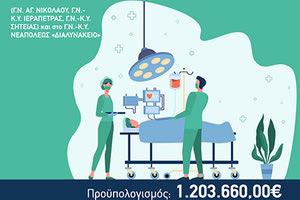 ΠΕΡΙΦΕΡΕΙΑ ΚΡΗΤΗΣ: Εξοπλισμός των νοσοκομείων του Λασιθίου ύψους 1,2 εκατ. ευρώ