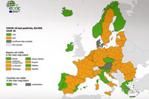 δείκτη θετικότητας