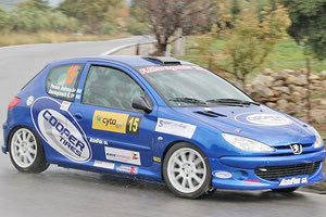 Ράλι Κρήτης