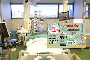 τα νέα κρούσματα του κοροναϊού 5/5/2021