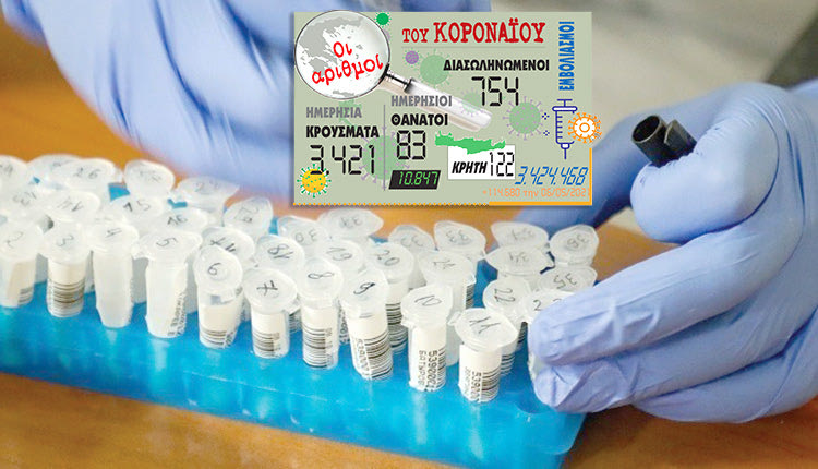 τα νέα κρούσματα 6/5/2021