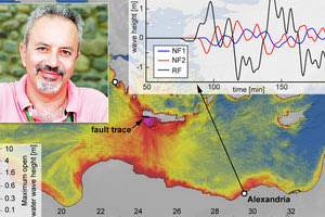 Ο Δρ. Χαράλαμπος Φασουλάς, o σεισμός του 365 μ.Χ. και η... ανύψωση της Κρήτης