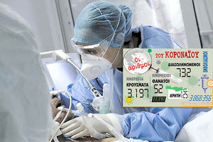 τα νέα κρούσματα της Covid-19 τις 11/5/2021