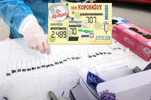 τα κρούσματα που ανακοίνωσε ο ΕΟΔΥ 12/5/2021
