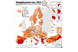 Τσάμπιονς Λιγκ η... Κρήτη στην αύξηση της ανεργίας