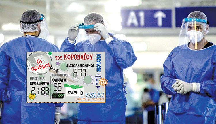 νέα κρούσματα 14/5/2021