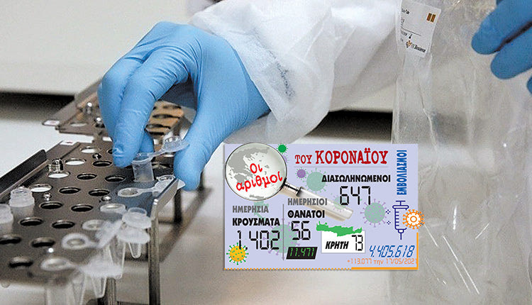 κρούσματα 17/5/2021