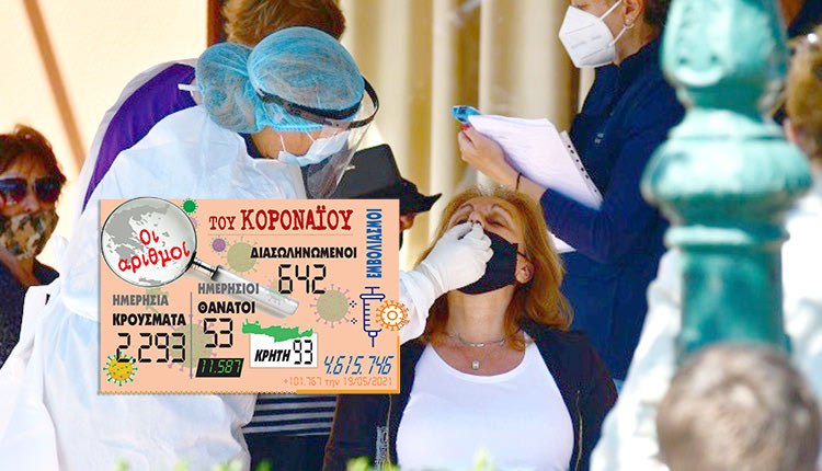 νέα κρούσματα κοροναϊού 19/5/2021