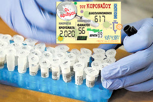 τα κρούσματα 21/5/2021