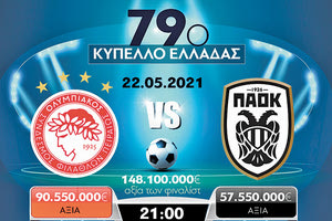 Τελικός κυπέλου Ελλάδας Ολυμπιακός-ΠΑΟΚ